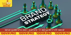 Định vị thương hiệu