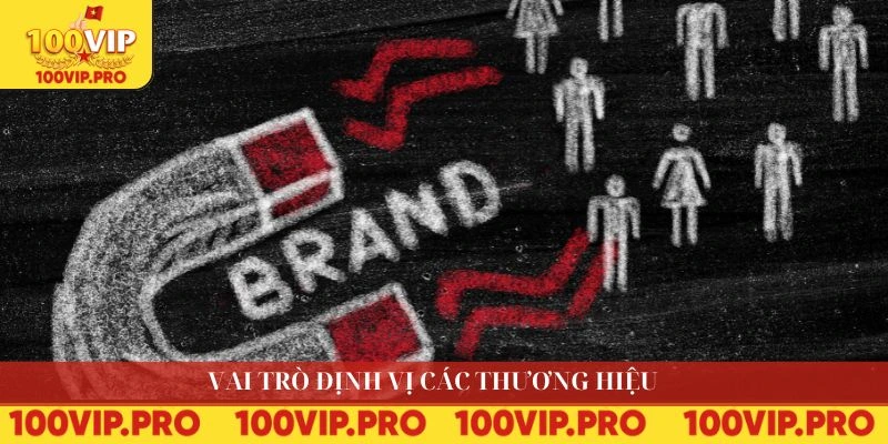 Vai trò định vị các thương hiệu 